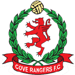 Cove Rangers
